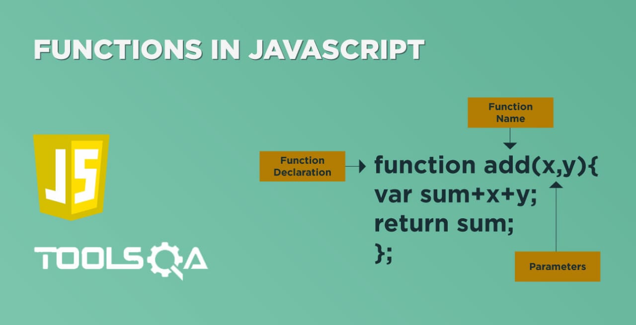 Functions in JavaScript